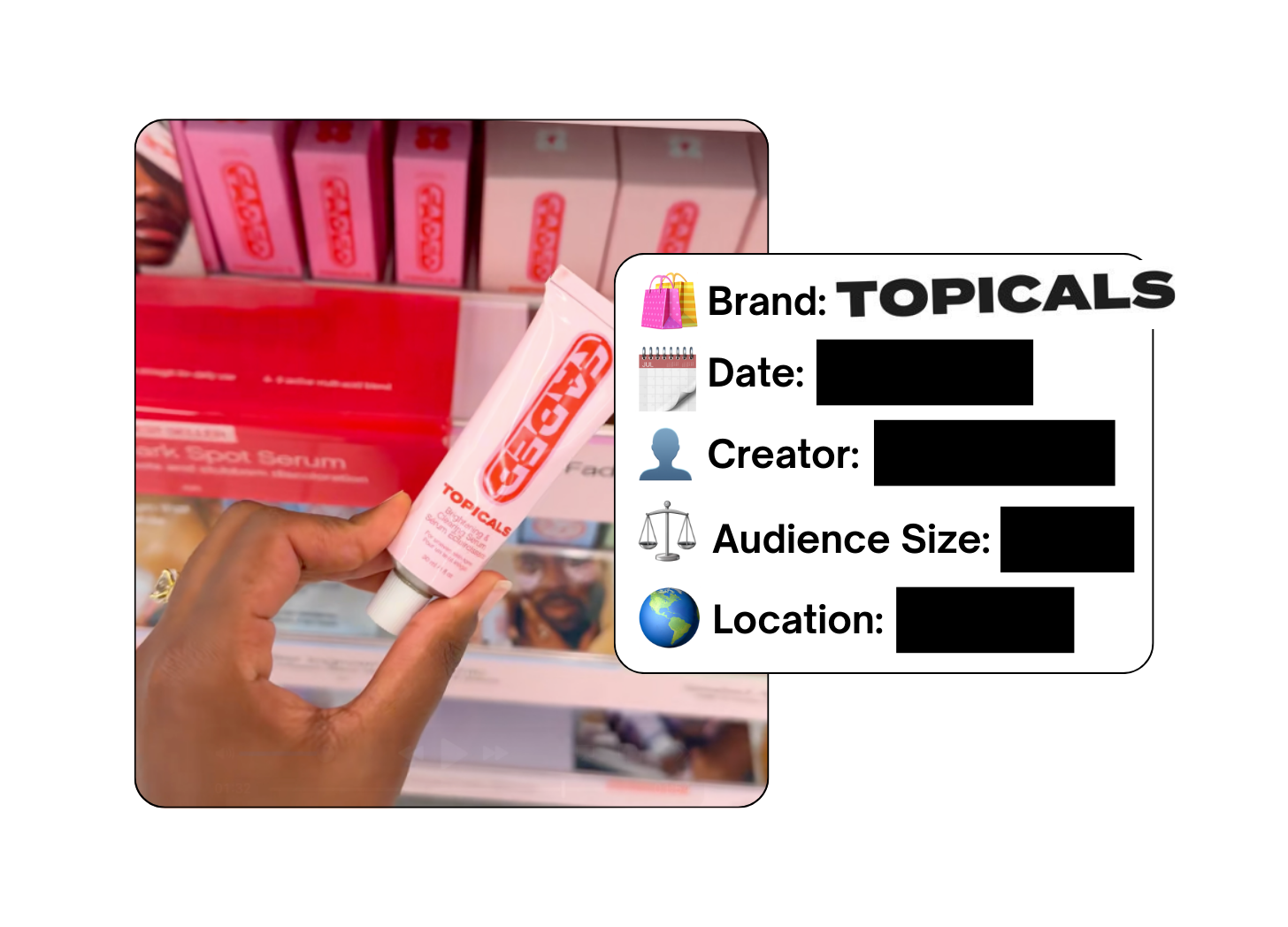 Spotted: Topicals in a new paid collab