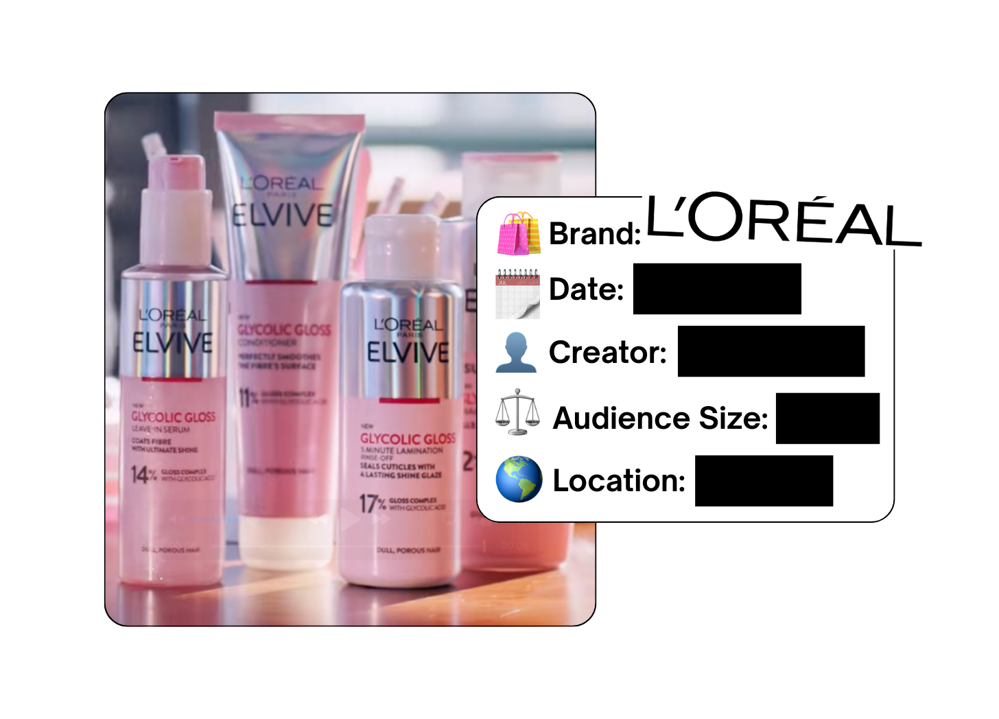 Spotted: L'Oreal in a new paid collab