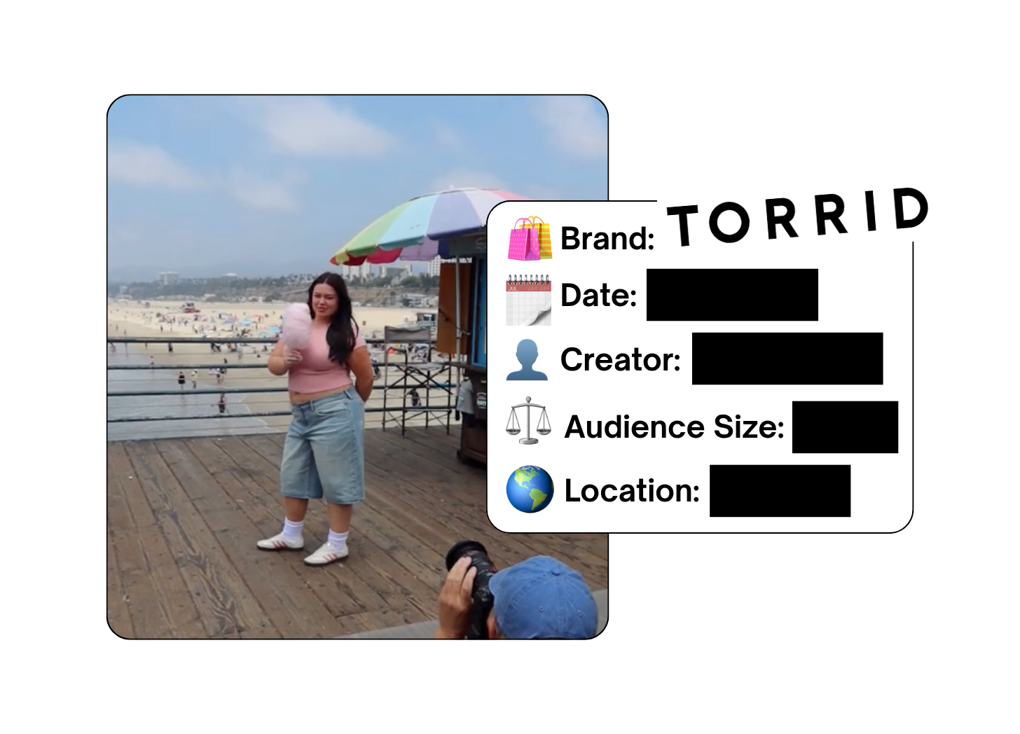 Spotted: Torrid in a new paid collab