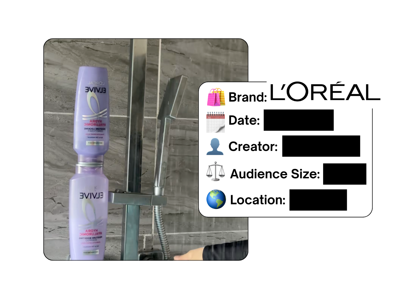 Spotted: L'Oreal in a new paid collab