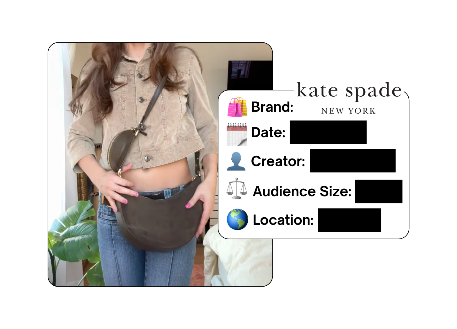 Spotted: Kate Spade in a new paid collab