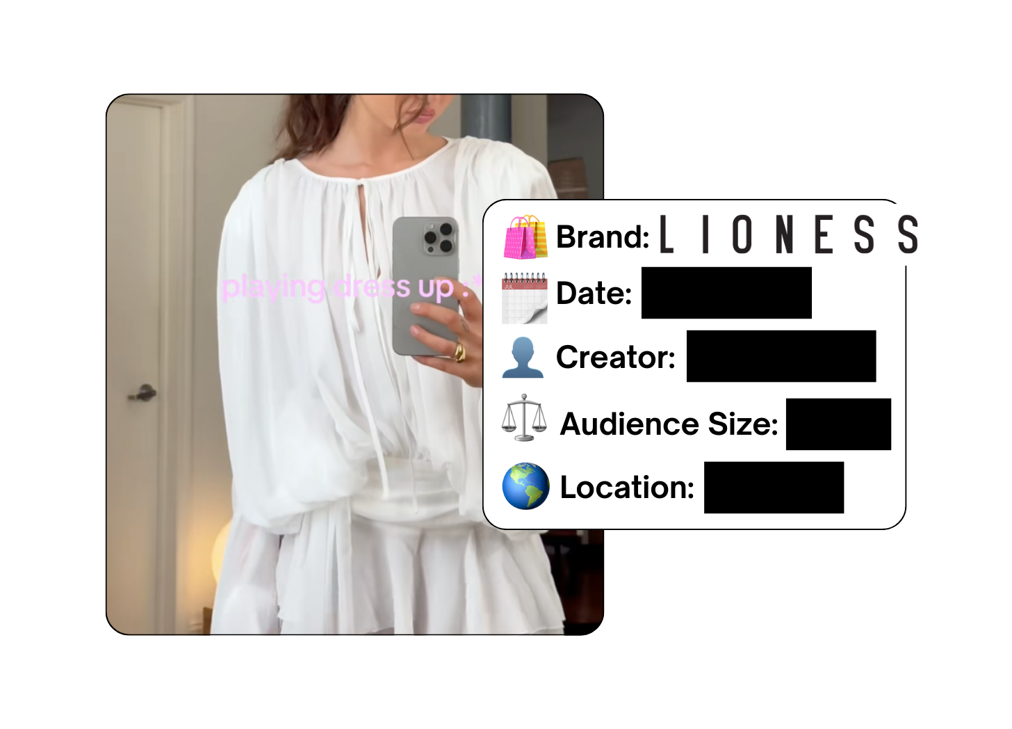 Spotted: LIONESS in a new paid collab