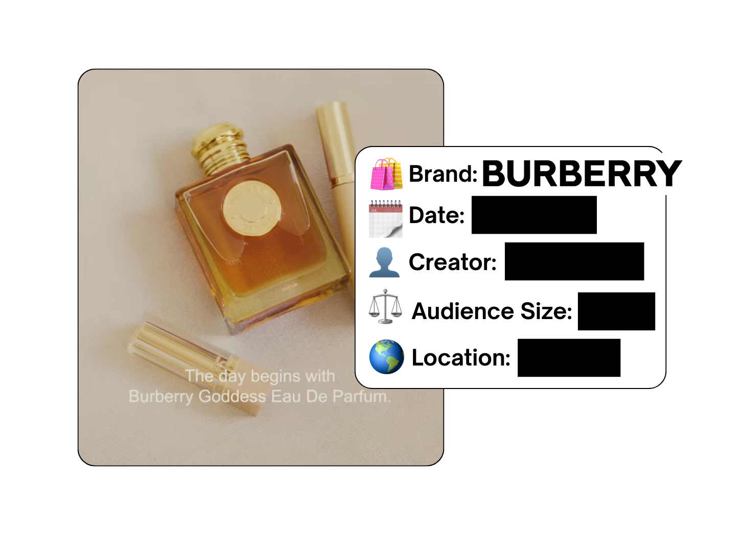 Spotted: Burberry Beauty in a new paid collab