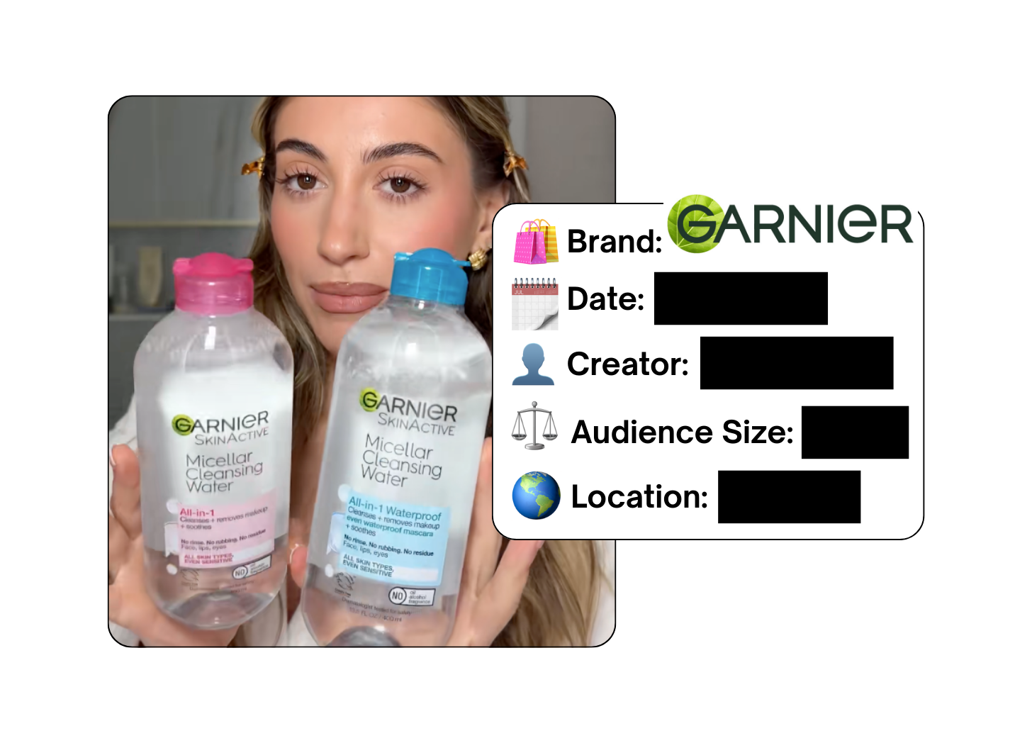 Spotted: Garnier in a new paid collab