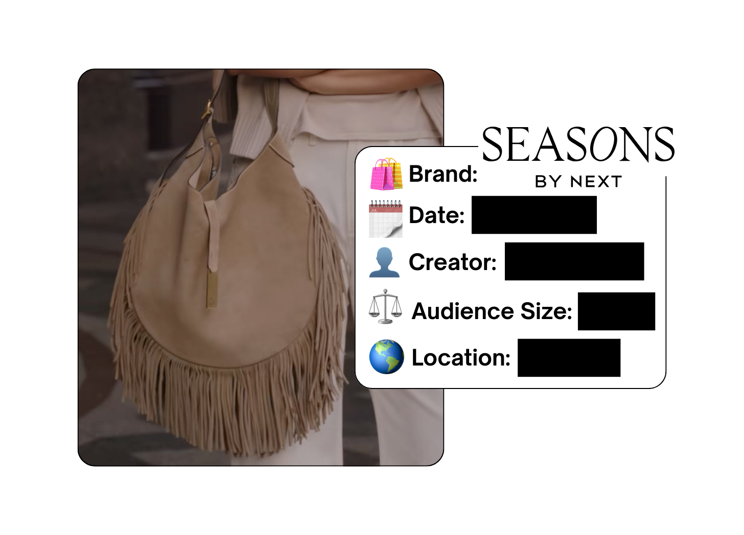 Spotted: SEASONS by Next in a new paid collab