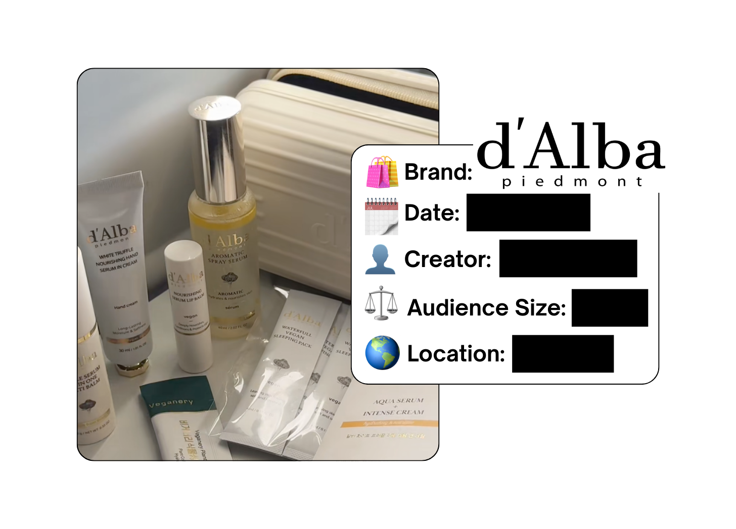 Spotted: d’Alba in a new paid collab