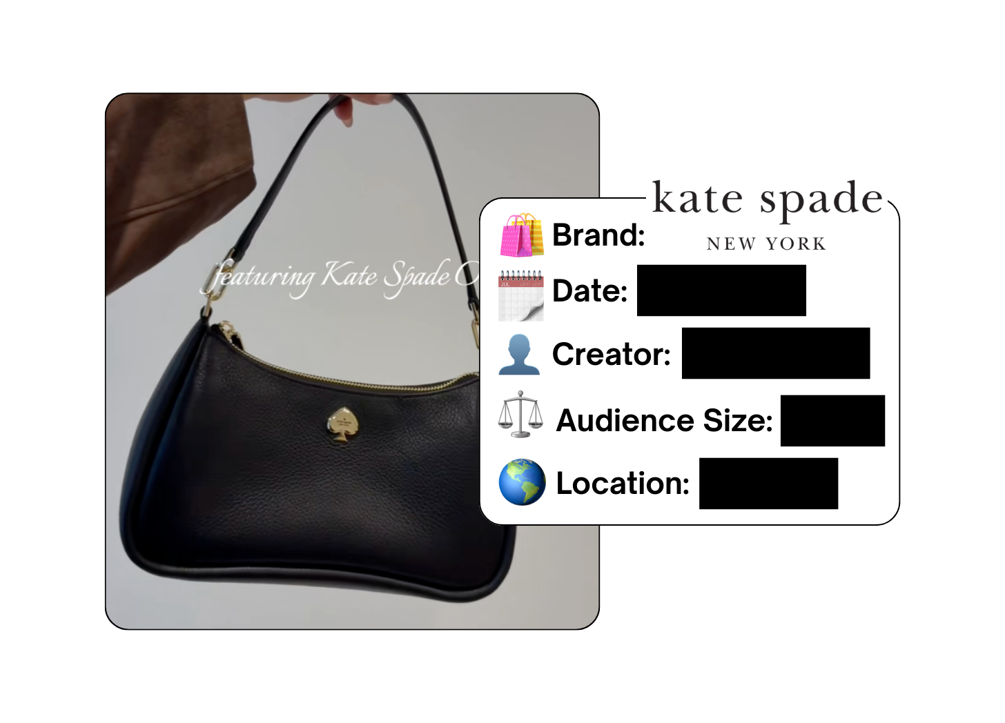 Spotted: Kate Spade in a new paid collab