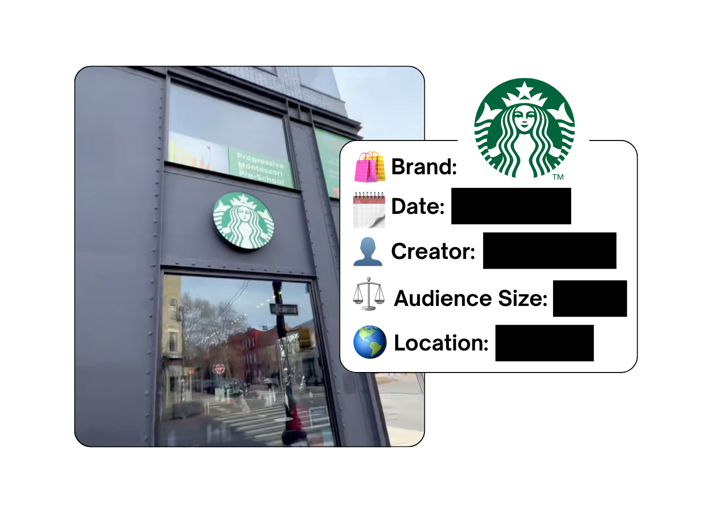 Spotted: Starbucks in a new paid collab