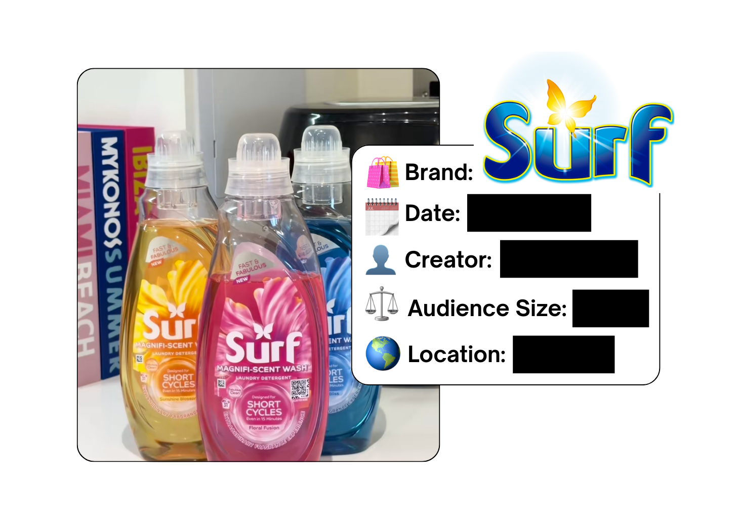 Spotted: Surf Laundry in a new paid collab