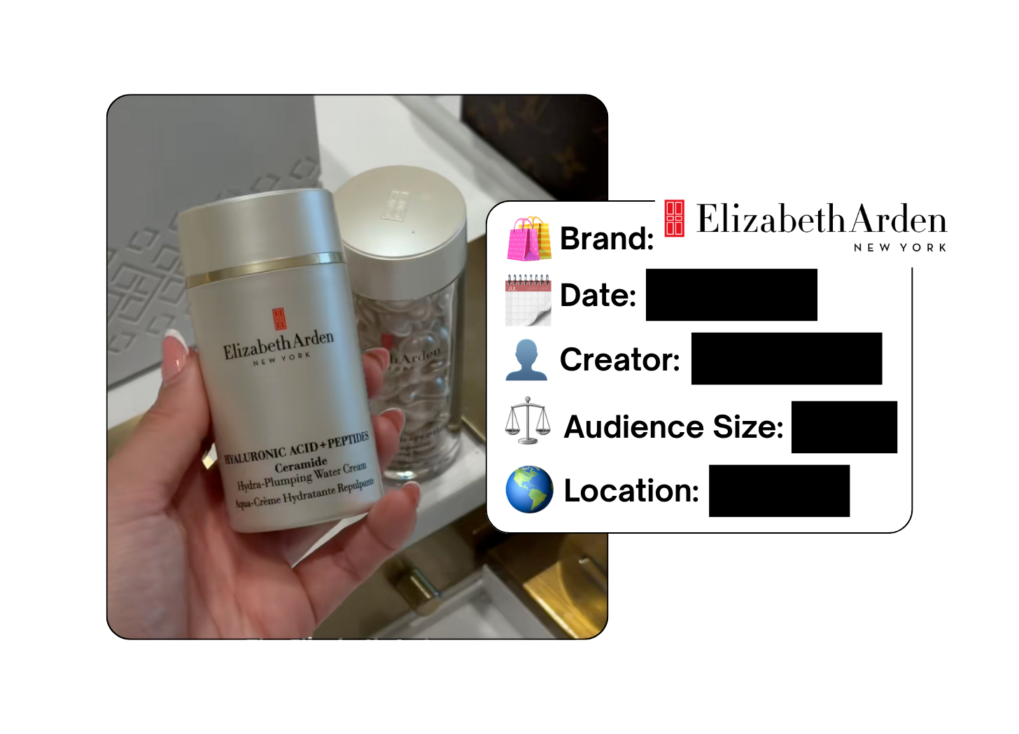 Spotted: Elizabeth Arden in a new paid collab