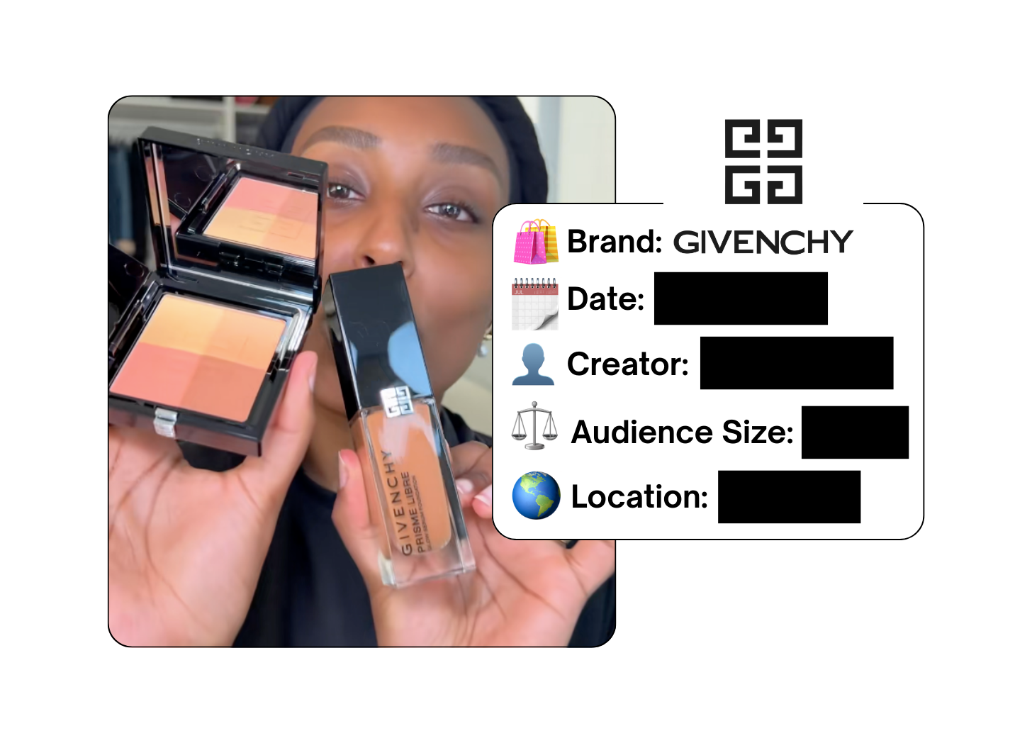 Spotted: Givenchy Beauty in a new paid collab