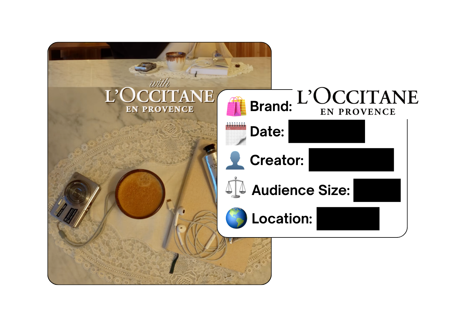 Spotted: L’Occitane in a new paid collab