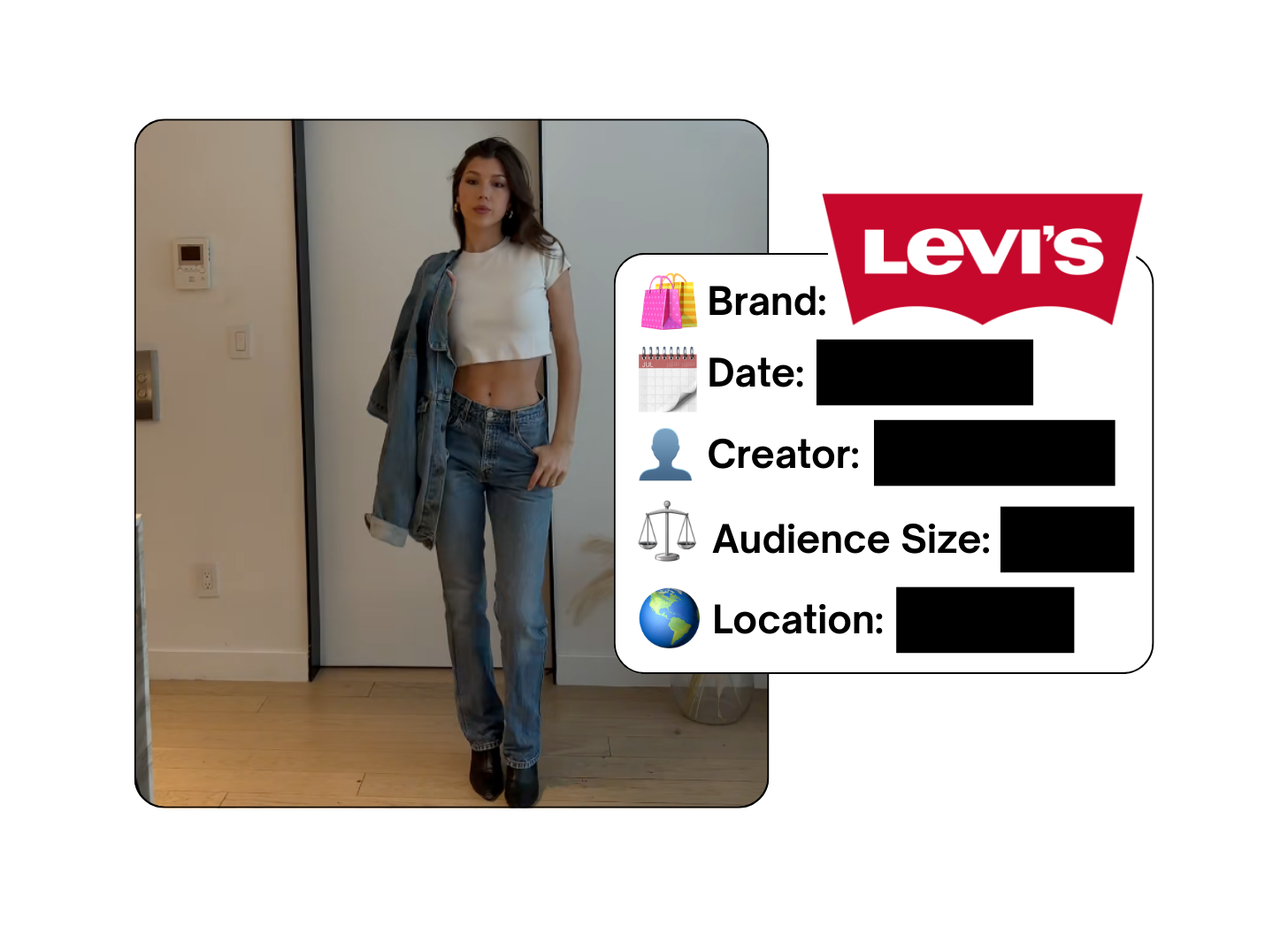 Spotted: Levi's in a new paid collab