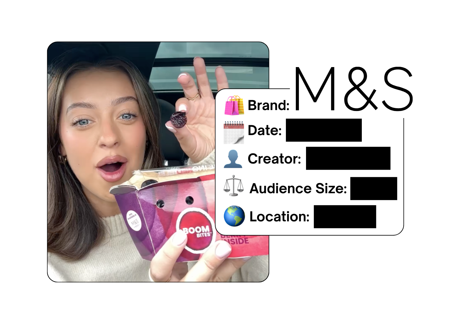 Spotted: Marks & Spencer in a new paid collab