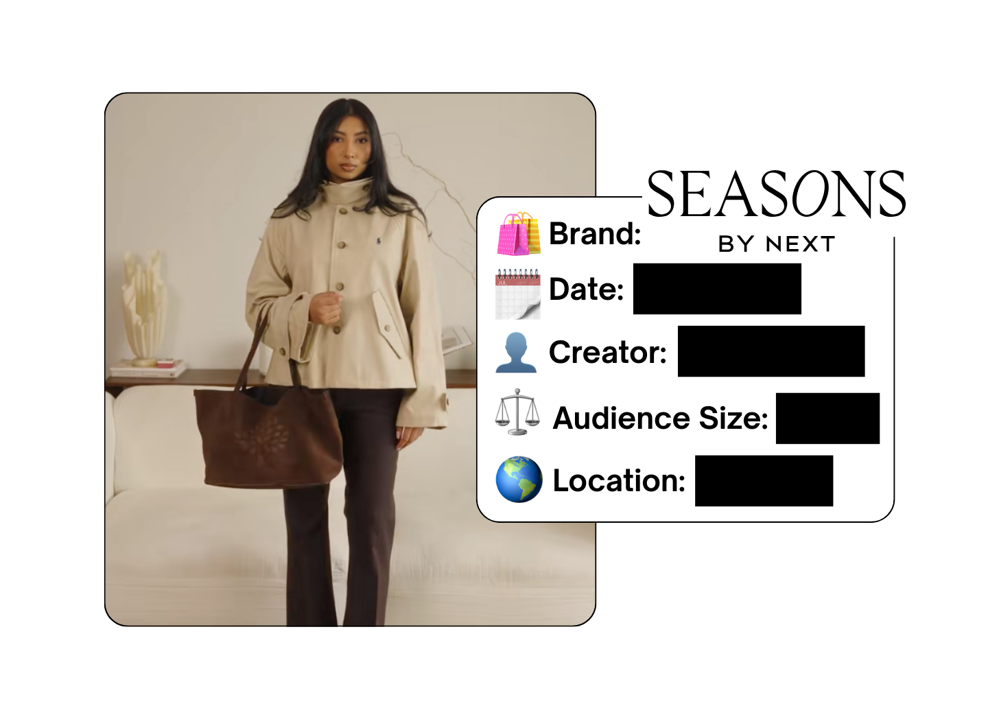 Spotted: SEASONS by Next in a new paid collab