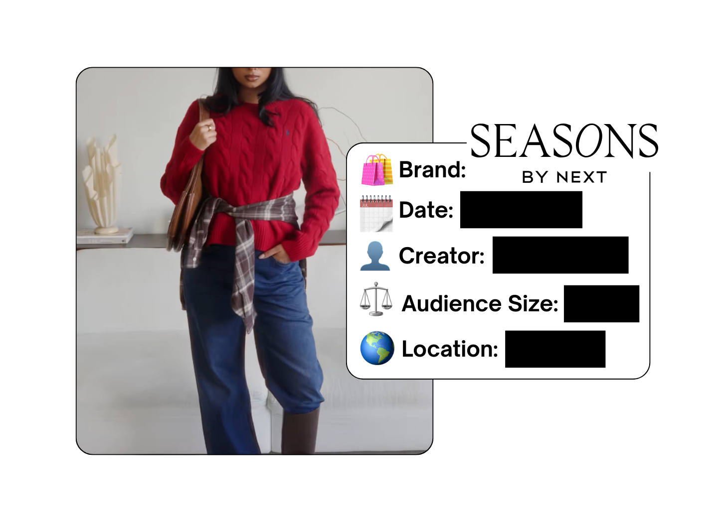 Spotted: SEASONS by Next in a new paid collab