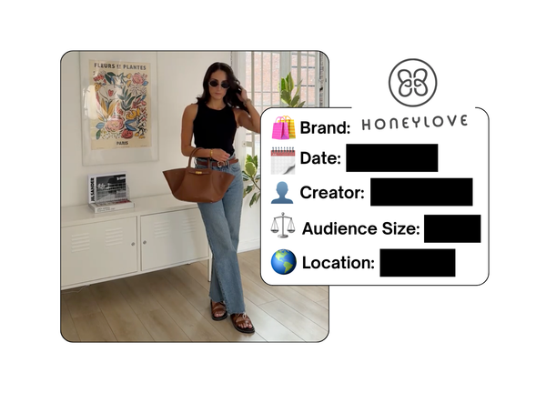 Spotted: Honeylove in a new paid collab