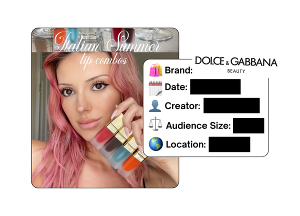 Spotted: Dolce&Gabbana Beauty in a new paid collab