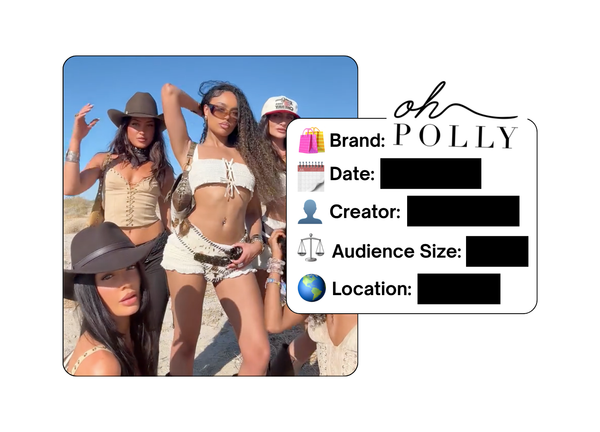 Spotted: Oh Polly in a new paid collab