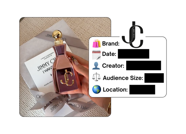 Spotted: Jimmy Choo in a new paid collab