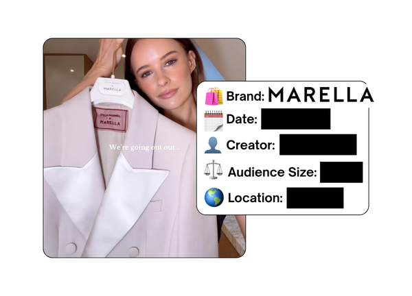 Spotted: MARELLA in a new paid collab