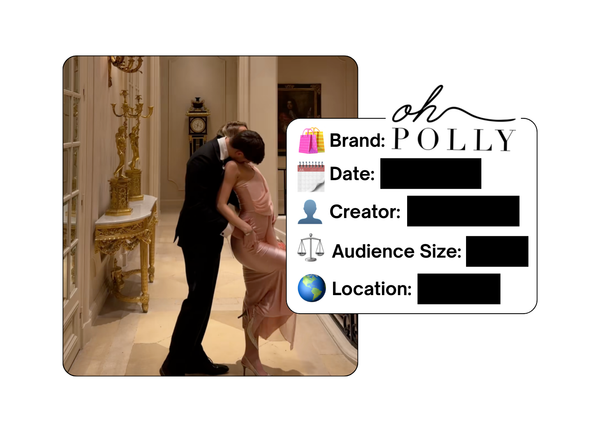 Spotted: Oh Polly in a new paid collab