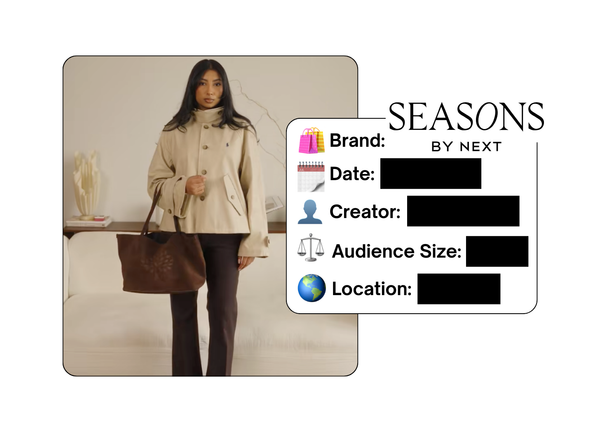 Spotted: SEASONS by Next in a new paid collab
